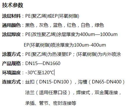 滁州给水涂塑复合钢管技术参数